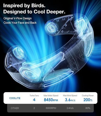 مروحة الرقبة المحمولة Torras Coolite ، 8450 دورة في الدقيقة توربو تدفق الهواء ، مروحة الرقبة قابلة لإعادة شحنها مع بطارية 14 ساعة ، 3 سرعات ، تبريد 360 درجة ، مروحة شخصية خفيفة الوزن وقابلة للطي للرياضة ، في الهواء الطلق ، السفر ، العاج in Saudi Arabia