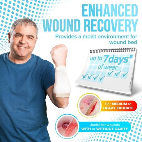 JJ CARE Calcium Alginate Wound Dressing 4x8 (Pack of 5), Sterile Calcium Alginate Dressing, Individually Packed Latex Highly Absorbent Medical Wound Dressing in Saudi Arabia
