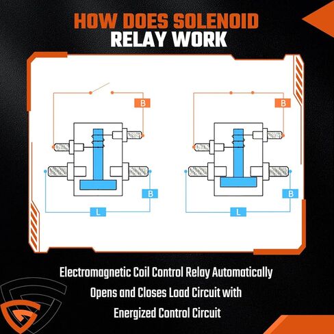 Max 300A 4 Terminals Continuous Duty Solenoid Relay Nickel-Plating for Golf Carts, Winch, Marine Heavy Duty in Rush 12 VDC E-Z-GO Gas Marathon Models w/ 2 or 4-Cycle Engines in Kuwait