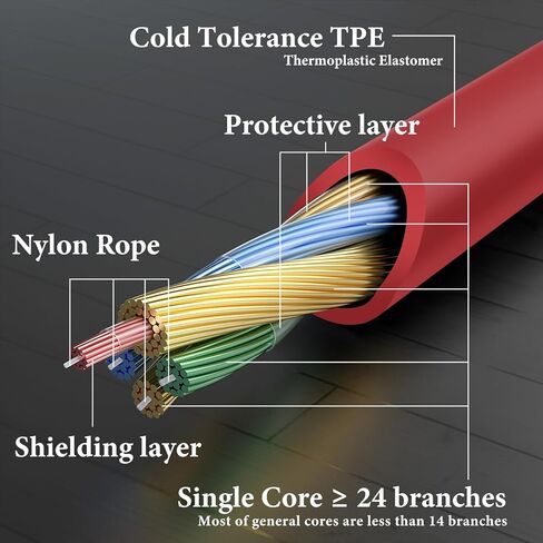 Geekria Audio Cable Compatible with Skullcandy Hesh Evo, Hesh 3, Crusher Evo, Crusher, Crusher ANC, Grind, Venue, Crusher ANC 2, Riff 2 Cable, 3.5mm Aux Replacement Stereo Cord (4 ft / 1.2 m) in Kuwait