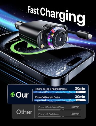 Retractable Car Charger, 4 in 1 Retractable Cables and 2 USB Ports Car Charger Adapter for iPhone 16/15/14/13/12 in Kuwait