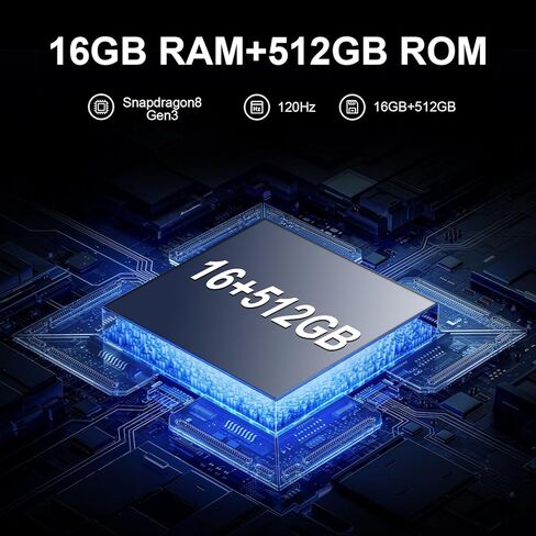 I25 Ultra Unlocked Smartphone,12+512GB Unlocked Phone,Snapdragon 8 Gen3, 6.9" HD+ Display,Built in Pen,7000mAh Dual Speakers 5G/Face ID/Fingerprint Lock/Dual SIM/GPS (Rose) in Kuwait