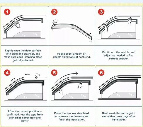in-Channel Rain Guards 4-Piece Comptible with 2015-2020 F150 SuperCrew Window Visors Side Window Deflectors Shield Shade in Saudi Arabia
