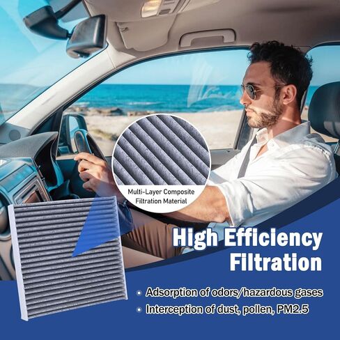 Cabin & Engine Air Filter kit Fit for Honda CRV CR-V 1.5L L4 2017-2022 / Civic 1.5L L4 2016-2021, Replaces 17220-5AA-A00, 80292-TF0-G01 (Only for 1.5L Turbo, Not for 2.0L 2.4L Hybrid) in Saudi Arabia