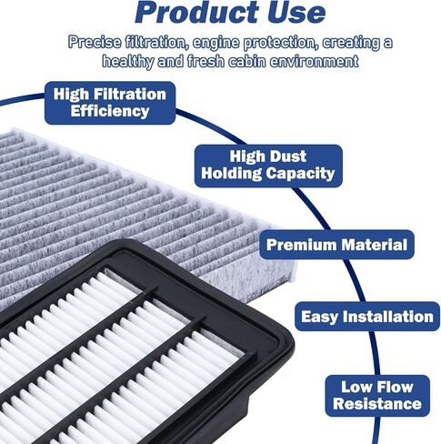 Cabin & Engine Air Filter kit Fit for Honda CRV CR-V 1.5L L4 2017-2022 / Civic 1.5L L4 2016-2021, Replaces 17220-5AA-A00, 80292-TF0-G01 (Only for 1.5L Turbo, Not for 2.0L 2.4L Hybrid) in Saudi Arabia