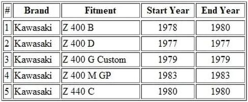 Motorcycle Throttle Cable B (Close) Compatible with Kawasaki Z 400 B/D/G/M / 440 C / 54012-145 in Saudi Arabia