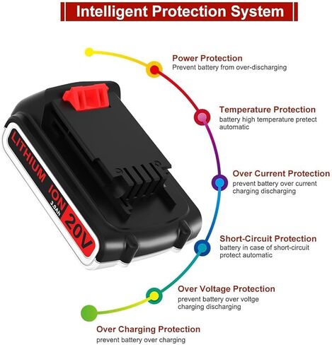 3.0Ah LBXR20 Lithium Replacement Battery for Black and Decker 20V Battery Max LB20 LBX20 LST220 LBXR20B-2 LB2X4020 Compatible with Black and Decker 20 Volt Tools LCS1020 LDX20C LSW221 BDCDMT120 in Kuwait