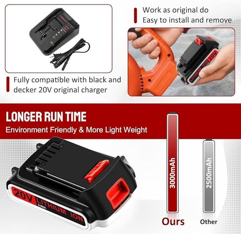 3.0Ah LBXR20 Lithium Replacement Battery for Black and Decker 20V Battery Max LB20 LBX20 LST220 LBXR20B-2 LB2X4020 Compatible with Black and Decker 20 Volt Tools LCS1020 LDX20C LSW221 BDCDMT120 in Kuwait