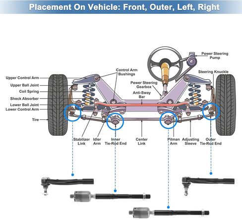 X AUTOHAUX 4pcs Front Inner Outer Tie Rod Ends Kit Suspension Steering Tie Rod End for Toyota Solara 04-08 for Lexus ES330 04-06 Drag Link No.ES80603/EV420 in Saudi Arabia