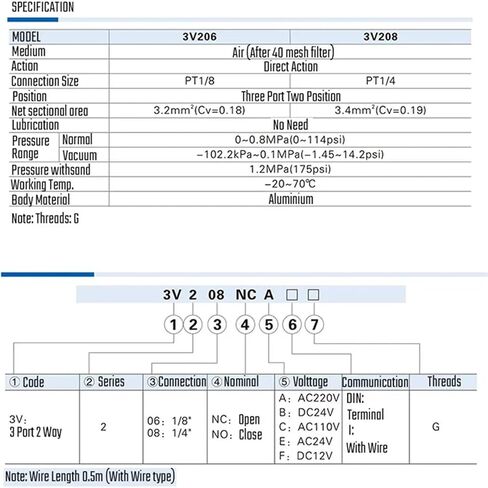 1PCS Vacuum Solenoid Valve 3V2 3V3 High Flow(3V3-08NC-B DC24V) in Saudi Arabia