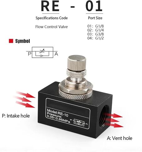 1PCS Air Throttle Valve Pneumatic Flow Control Compress Air Flow Regulating RE KLA(KLA-40) in Saudi Arabia