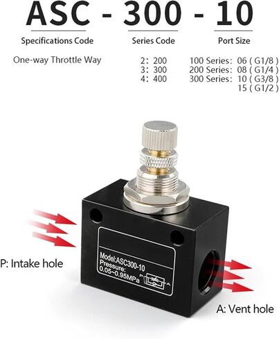 1PCS Air Throttle Valve Pneumatic Flow Control Compress Air Flow Regulating RE KLA(KLA-40) in Saudi Arabia