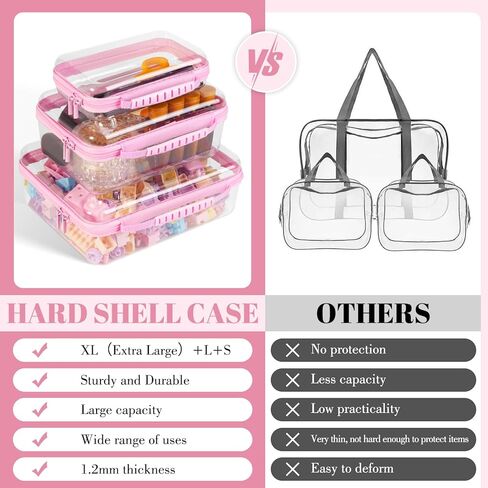 Bottom-Deepened 2.75''-3 Pack Clear Hard Shell Zipper Case L+M+S,Portable Zipper Bags Waterproof Cosmetics Bags,Organizer Pouch For Snacks,Toy,Diapers,Travel,White in Kuwait