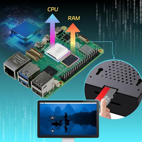 مجموعة أدوات التشغيل لجهاز Raspberry Pi 5 بذاكرة وصول عشوائي سعتها 8 جيجابايت محملة مسبقًا بإصدار Raspberry Pi OS بسعة 128 جيجابايت (حافظة من الألومنيوم) in Kuwait