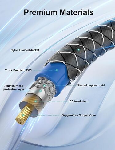 EMK RCA Y Splitter 1.5Ft/0.5M- Bi-Directional 1 Male to 2 Male Subwoofer/Coaxial RCA Audio Cable [Double Shielding] for Home Theater, AV Receiver, Amplifier - Silver in Saudi Arabia