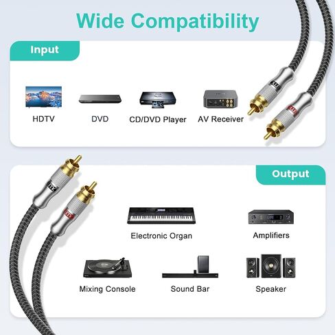 EMK RCA Y Splitter 1.5Ft/0.5M- Bi-Directional 1 Male to 2 Male Subwoofer/Coaxial RCA Audio Cable [Double Shielding] for Home Theater, AV Receiver, Amplifier - Silver in Saudi Arabia