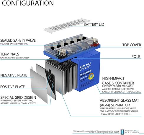Mighty Max Max Battery YTZ7S GEL BESTACE BATECTION لـ KAWASAKI ZX10R 04-12 + 12V 1AMP ACRGER in Kuwait