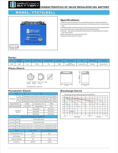 Mighty Max Max Battery YTZ7S GEL BESTACE BATECTION لـ KAWASAKI ZX10R 04-12 + 12V 1AMP ACRGER in Kuwait