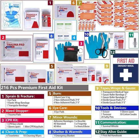 First Aid Kit, Professional Trauma First Aid Kit with Labelled Compartments Molle System for Car, Hiking, Backpacking, Camping, Traveling, and Cycling in Kuwait