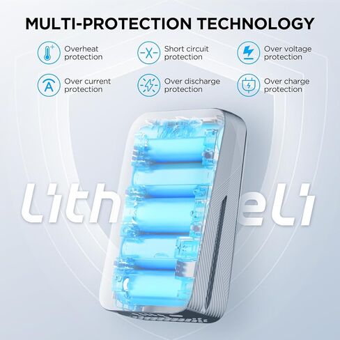 LiTHELi Battery Pack 2.0Ah, 20V Lithium Batteries Suitable for U20 Power Tools and Outdoor Power Equipment in Kuwait