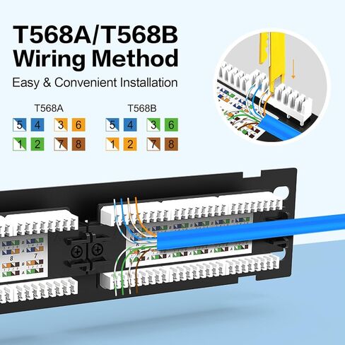 Patch Panel 12 Port Keystone Patch Panel with 89d Wall Mount Bracket for Efficient Cable Management in Kuwait