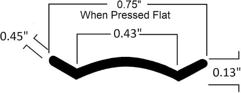 Black Vinyl 3/4" Insert Molding Trim Screw Cover RV Camper Travel Trailer (Black, 100 ft) in Saudi Arabia