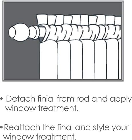 Park Designs Heartfelt Lined Layer Valance, 72 x 16" (329-471) in Saudi Arabia