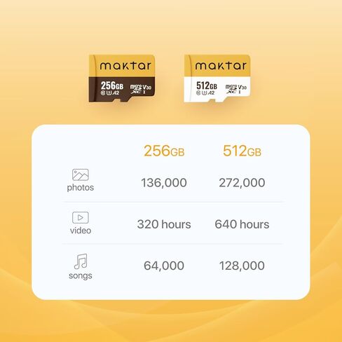 Maktar Qubii Ex - USB -C يناسب محرك أقراص فلاش iPad للهاتف الذكي Android iPhone Flash Drive iPhone Photo Backup Storage مع تطبيق منظم الملفات - الأزرق مع 256 جيجابايت in Kuwait