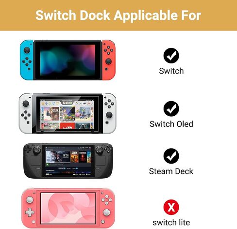 USB C to HDMI Adapter Cable for Nintendo Switch Dock,6FT/1.8M Switch Docking Station for TV with 4K Switch Dock HDMI Cable, 100W Switch Charging Dock- Black with Red, Minin in Kuwait