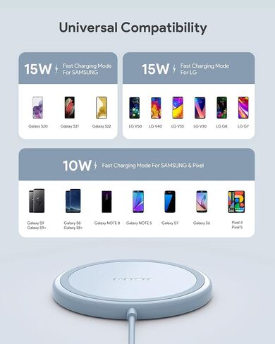 Wireless Charger, 15W Max Fast Wireless Charging Pad 2-Pack Compatible with iPhone16/16Plus/16Pro /16ProMax/iPhone15/15Pro/15Plus/14/13/12/Samsung S24 /S24Ultra/S23Ultra/S22/S21,AirPods Pro 2 in Saudi Arabia
