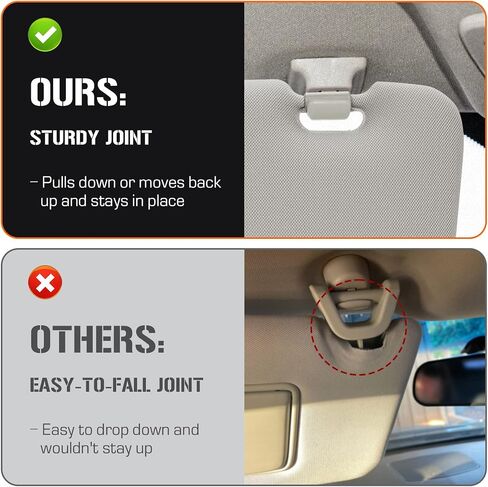 Sun Visor with Vanity Light for 2010-2015 Mazda CX-9, Left Driver Side Gray Sunvisor Replacement TDY1-69-320 in Saudi Arabia