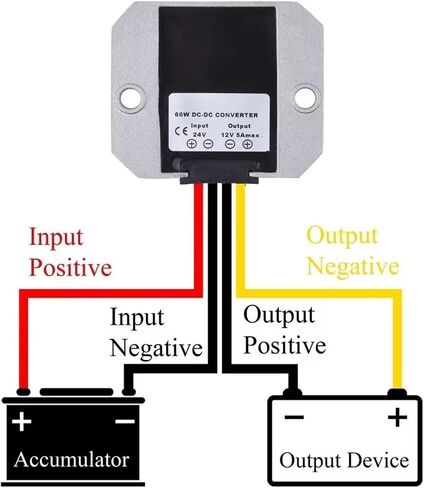 36V/48V إلى 12V/13.8V/24V 3A 5A 10A 15A 20A 25V 30A محول الطاقة المنظم لأسفل وحدة إمداد الجهد (15A ، 36V-48V_12V) in Saudi Arabia