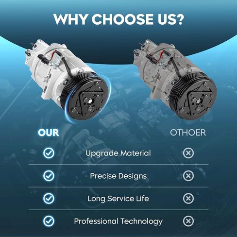 TadaMark Air Conditioner AC Compressor with Clutch Fit for Nissan Sentra 2.0L 2007-2012 2007 2008 2009 2010 2011 2012 Replace for 68662, CO-10871C in Saudi Arabia