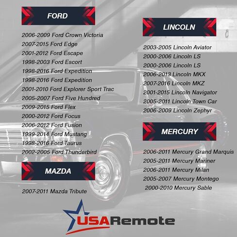 Key FOB Leghless Entry عن بُعد Ford ، Lincoln ، Mercury ، Mazda Mustang (Blue) ، مجموعة من 2 in Saudi Arabia