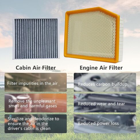 Cabin and Engine Air Filter Kit Set Fit for Chevy Silverado 1500 2500 HD (2019-2025), for Cadillac Escalade (2021-2025), for Gmc Sierra Canyon (2021-2025), Replaces Part 84121219 13508023 in Saudi Arabia