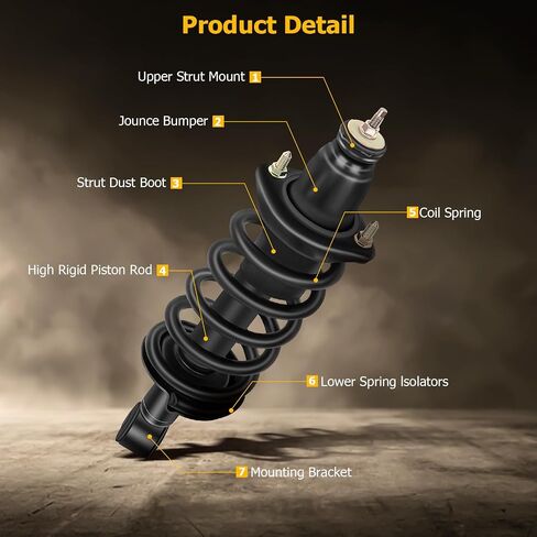 4PCS Front Rear Complete Struts Coil Spring Assembly Shock Absorber Fit for 2002 2003 2004 2005 2006 for Honda CR-V Replace OE 172144 172143 171380L 171380R in Saudi Arabia