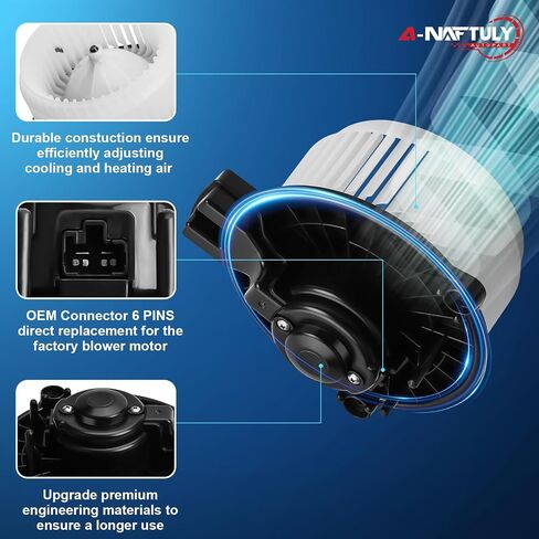 استبدال مروحة محرك المنفاخ AC لـ Honda FIT 2009 2010 2011 2012 2013 ، مجموعة استبدال محرك Blower Blower HVAC ، يحل محل 700247 ، 615-50209 ، 79310TF0G01 in Saudi Arabia