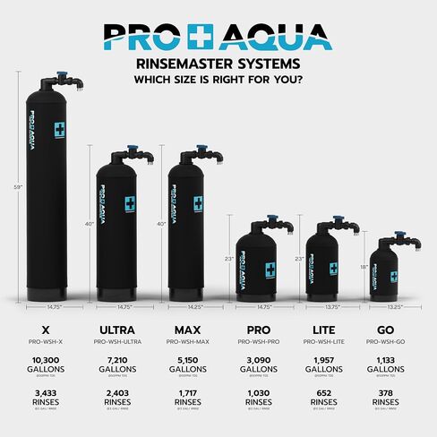 نظام PRO+AQUA المحمول بدون بقع بسعة 1,545 جالون لغسيل السيارات والمركبات الترفيهية، تفاصيل السيارات، شطف نظيف عالي السعة لجميع المركبات والمقطورات والدراجات النارية والقوارب واليخوت in Kuwait