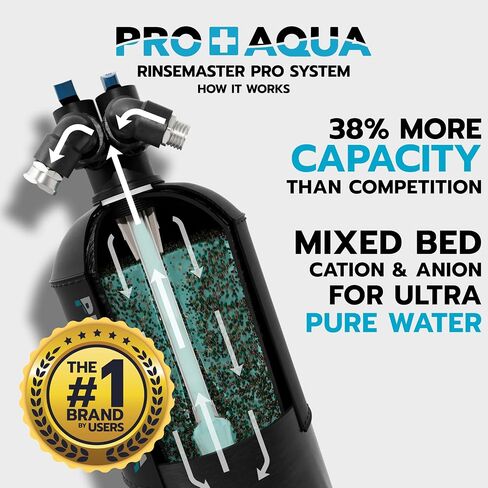 نظام PRO+AQUA المحمول بدون بقع بسعة 1,545 جالون لغسيل السيارات والمركبات الترفيهية، تفاصيل السيارات، شطف نظيف عالي السعة لجميع المركبات والمقطورات والدراجات النارية والقوارب واليخوت in Kuwait