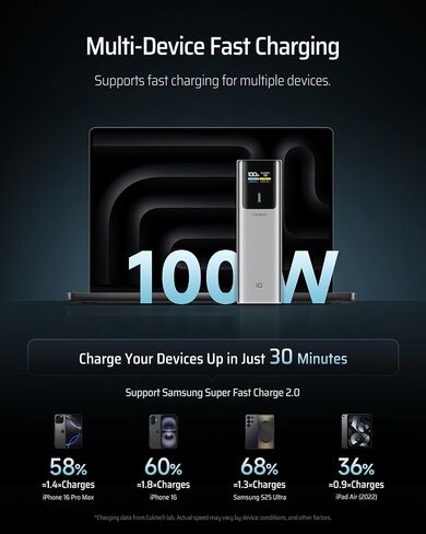 Cuktech 100W Power Bank ، 10000mah usb c Charger مع عرض TFT الذكي ، سلسلة iPhone 16/15 المتوافقة مع PD3.0 PD3.0 in Saudi Arabia