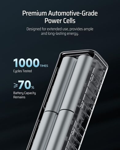 Cuktech 100W Power Bank ، 10000mah usb c Charger مع عرض TFT الذكي ، سلسلة iPhone 16/15 المتوافقة مع PD3.0 PD3.0 in Saudi Arabia