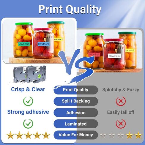 شريط Label 5x متوافق مع Brother Tze-231 Tze 12 مم 0.47 شريط تسمية Tze أبيض مغلفة لـ P-Touch PT-H100R PT-H105 PT-H100LB PT320 in Kuwait