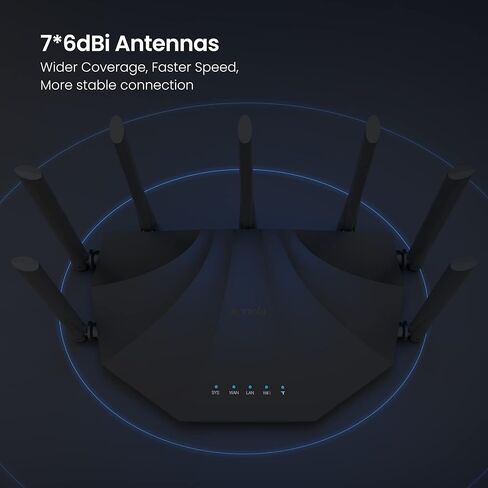 Tenda BE3600 Wi-Fi 7 Router-جهاز توجيه Gigabit المزدوج للإنترنت اللاسلكي ، منافذ 3x1g ، VPN ، MLO ، NFC ، الإعداد السهل ، التحكم الوالدي ، وضع نقطة الوصول ، WiFi العمودي (RE3L) in Kuwait