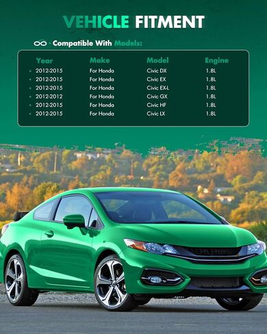 SCITOO 5.9 Inch ABS Spoiler for 2012-2015 for Honda Civic Sedan Trunk Spoiler Roof Lip Kit, Rear Spoiler Wing, Car Rear Spoiler Exterior Rear Spoiler Kit (Matte Black) in Saudi Arabia