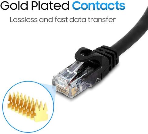 Cat 6 Ethernet Cable 1.5 ft, Cat6 Patch Cables 10Gbps LAN Cable, 550MHz Network Cable, RJ45 Connectors, Compatible with Gaming Computer, Laptop, Modem, Router, HDTV, Gaming Console - Blue in Saudi Arabia