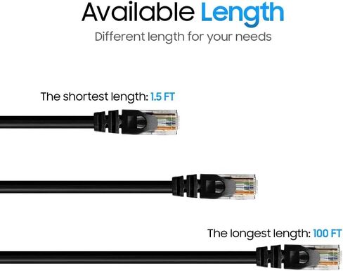 Cat 6 Ethernet Cable 1.5 ft, Cat6 Patch Cables 10Gbps LAN Cable, 550MHz Network Cable, RJ45 Connectors, Compatible with Gaming Computer, Laptop, Modem, Router, HDTV, Gaming Console - Blue in Saudi Arabia