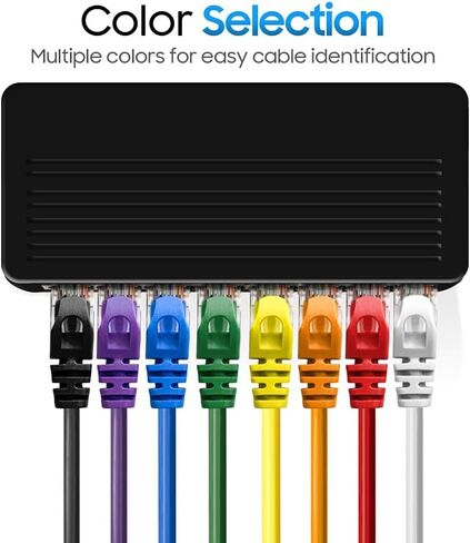 Cat 6 Ethernet Cable 1.5 ft, Cat6 Patch Cables 10Gbps LAN Cable, 550MHz Network Cable, RJ45 Connectors, Compatible with Gaming Computer, Laptop, Modem, Router, HDTV, Gaming Console - Blue in Saudi Arabia