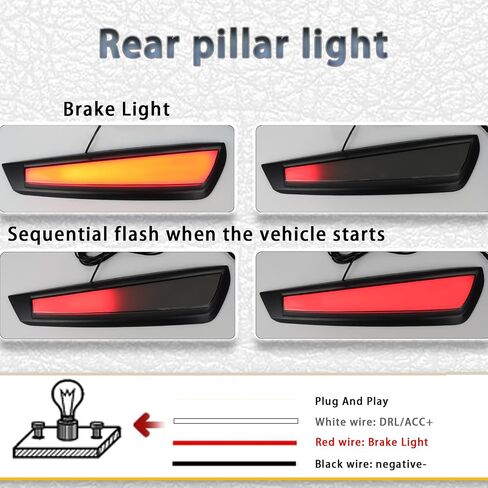 Smoked LED Rear Trunk Pillar Tail Light Column Replacement Compatible with Toyota 4Runner 2014-2023,Functuon as Brake Turn Signal Light Plug and Play in Kuwait