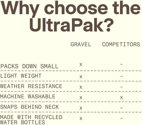 بطانية تخييم منتفخة في الهواء الطلق القابلة للتعبئة في الهواء الطلق - نسيج نايلون 20D ، خفيفة الوزن ، خالية من اليدين ، بطانية سهلة النظيف ، مثالية للماء للتخييم والمشي - in Kuwait