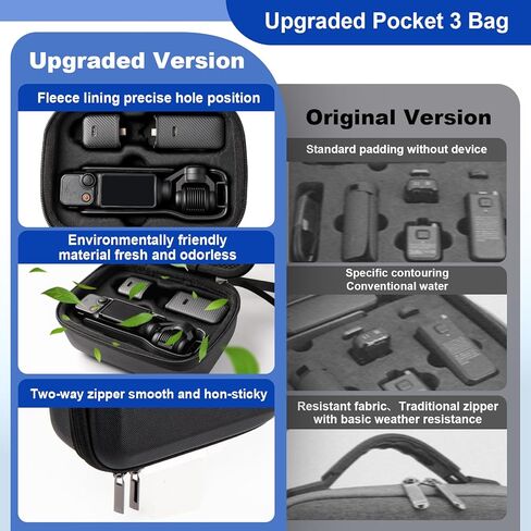 Jisoncase Pocket 3 حقيبة حمل ، حقيبة تخزين محمولة مقاومة للماء مع أحزمة الرسغ ، علبة سفر لـ DJI Osmo Pocket 3 Vlogging Camera (الأسود) in Kuwait